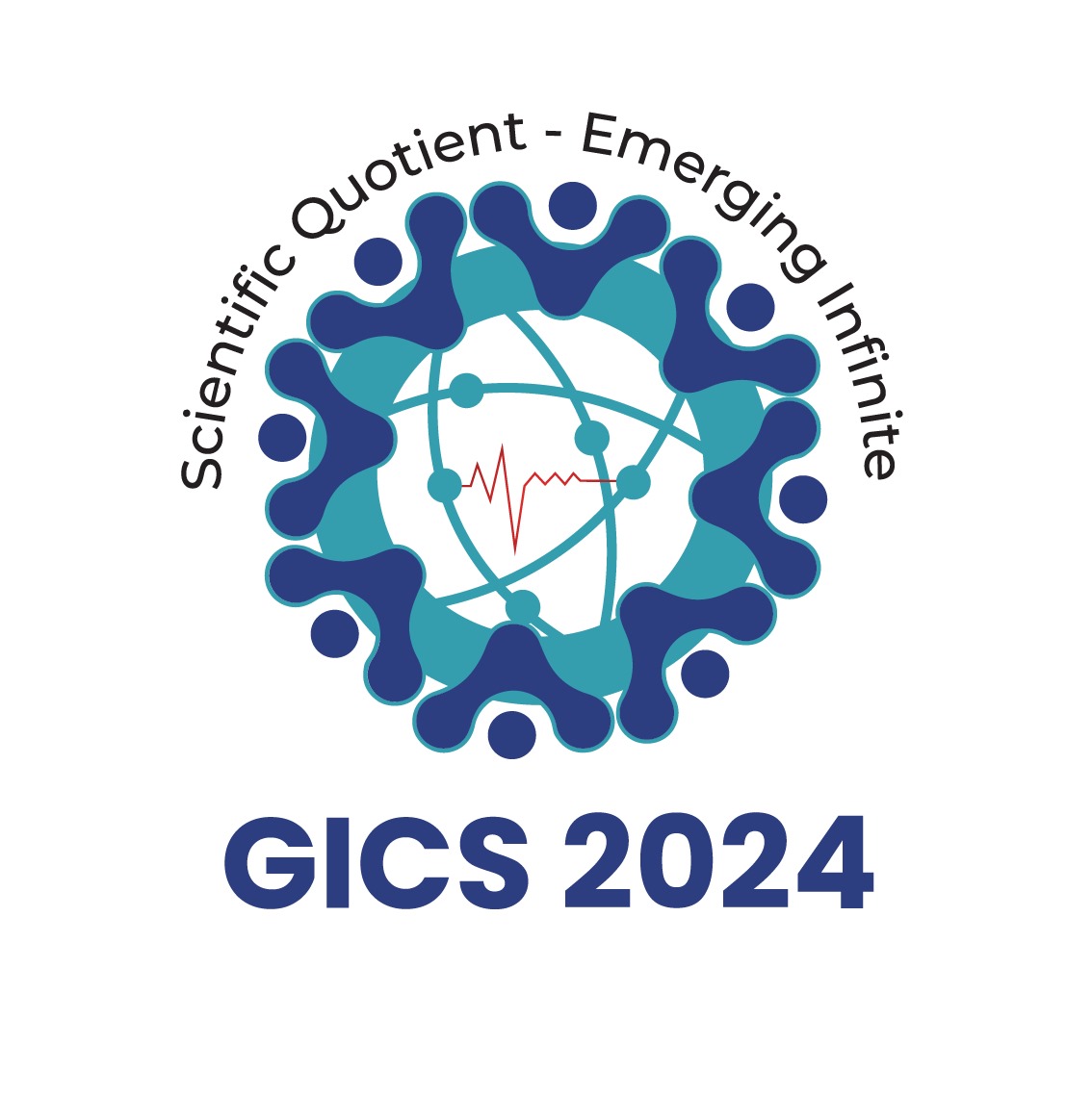 GICS 2024